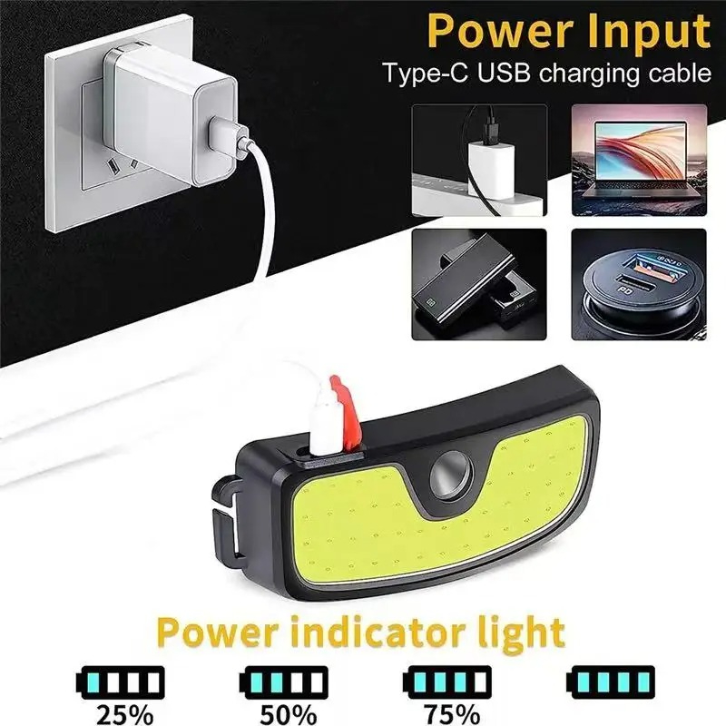 Powerful COB Headlamp Type-c/U - Fish Finder Battery recension och pris