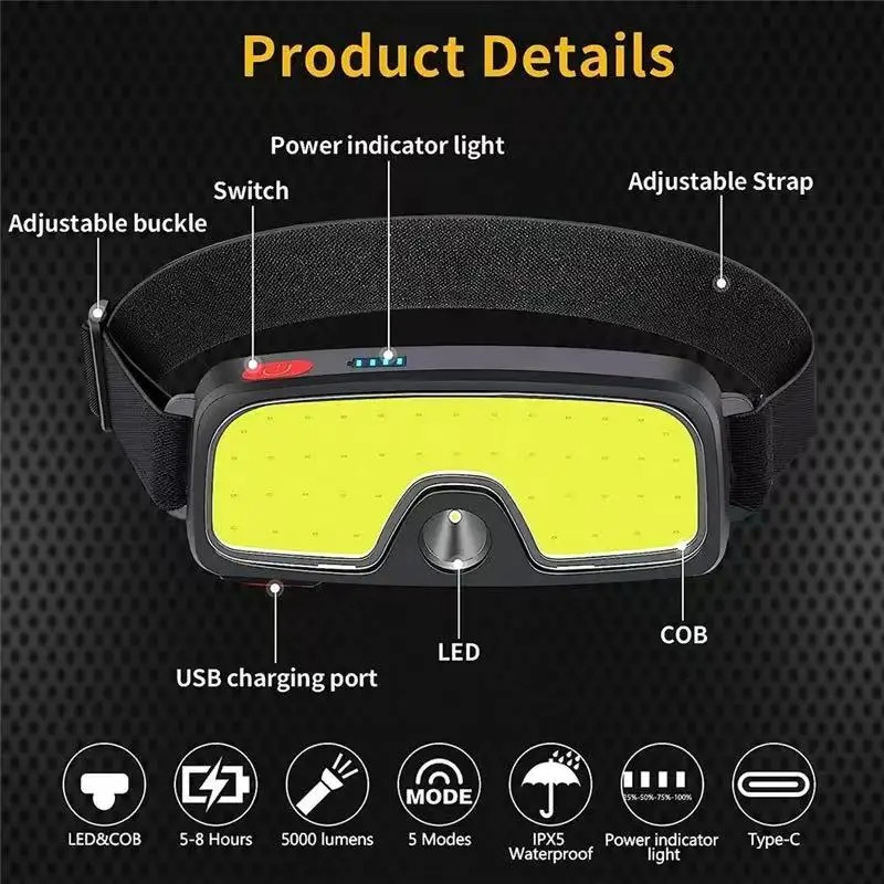 Powerful COB Headlamp Type-c/U - Fish Finder Battery recension och pris