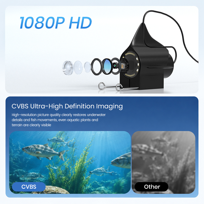 Underwater Fishing Camera 4.3’ - Fish Finder Cable recension och pris