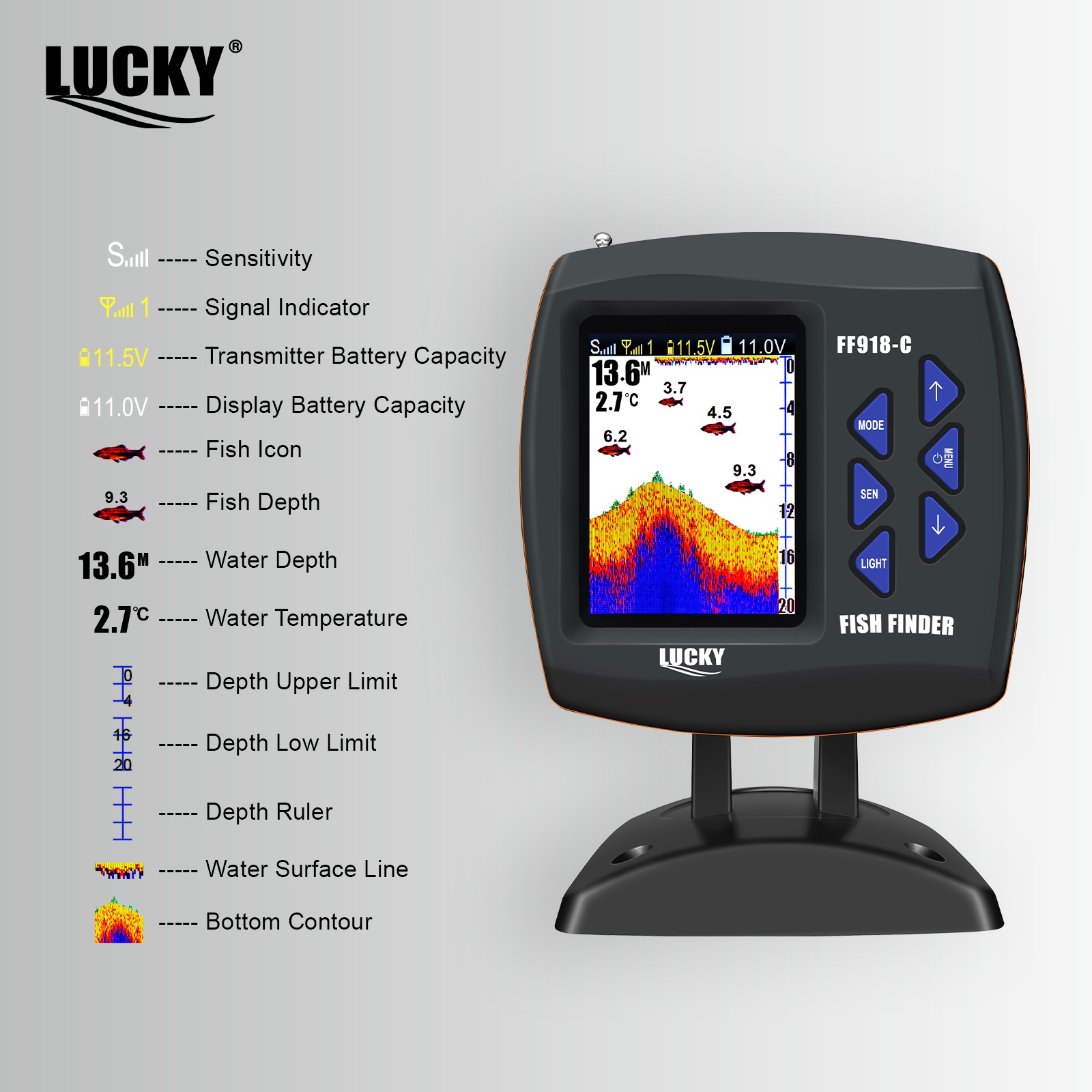 Lucky FF918 Wireless Remote Co - Fish Finder Gps recension och pris